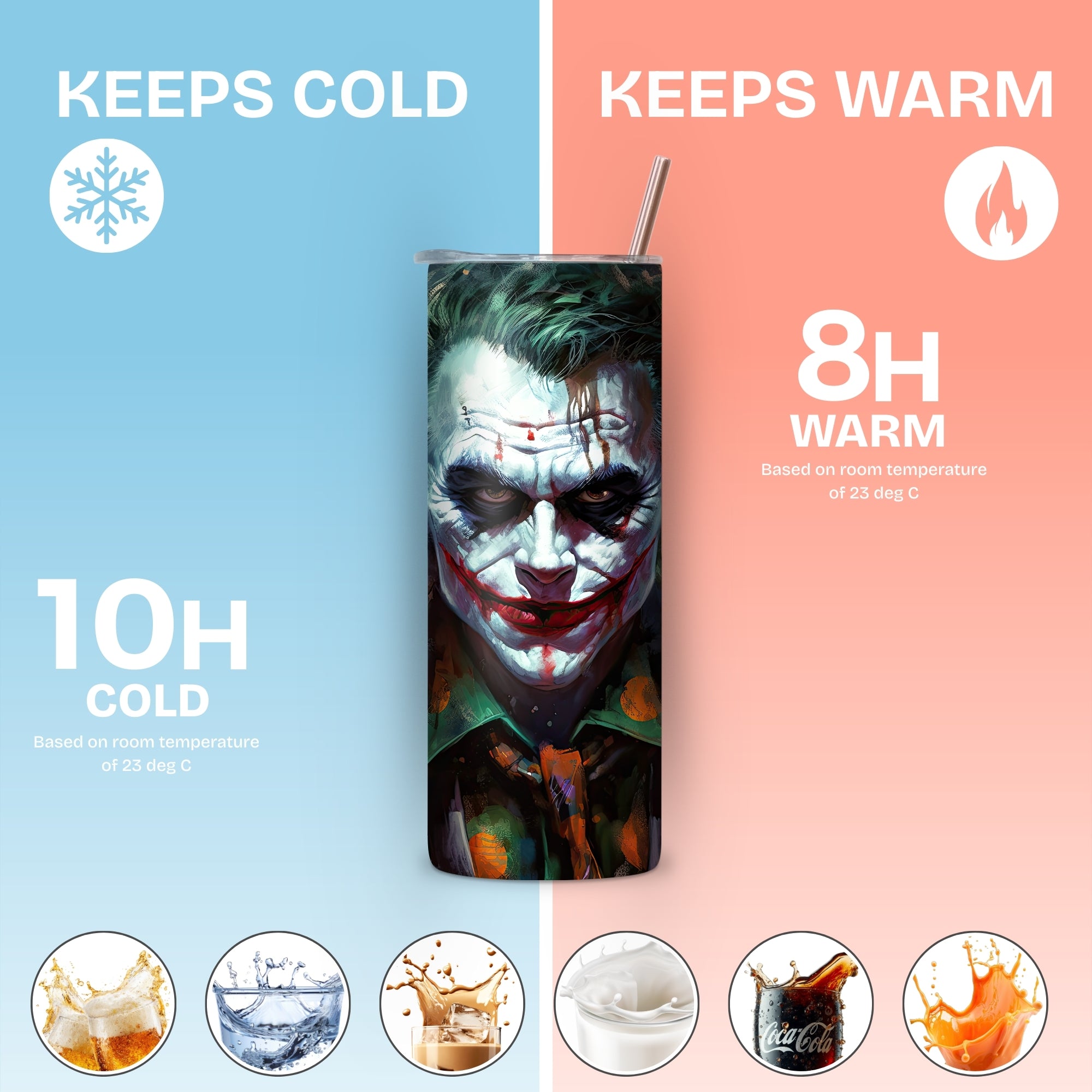 Joker 1 Themed Stainless Steel Vacuum Insulated Tumbler