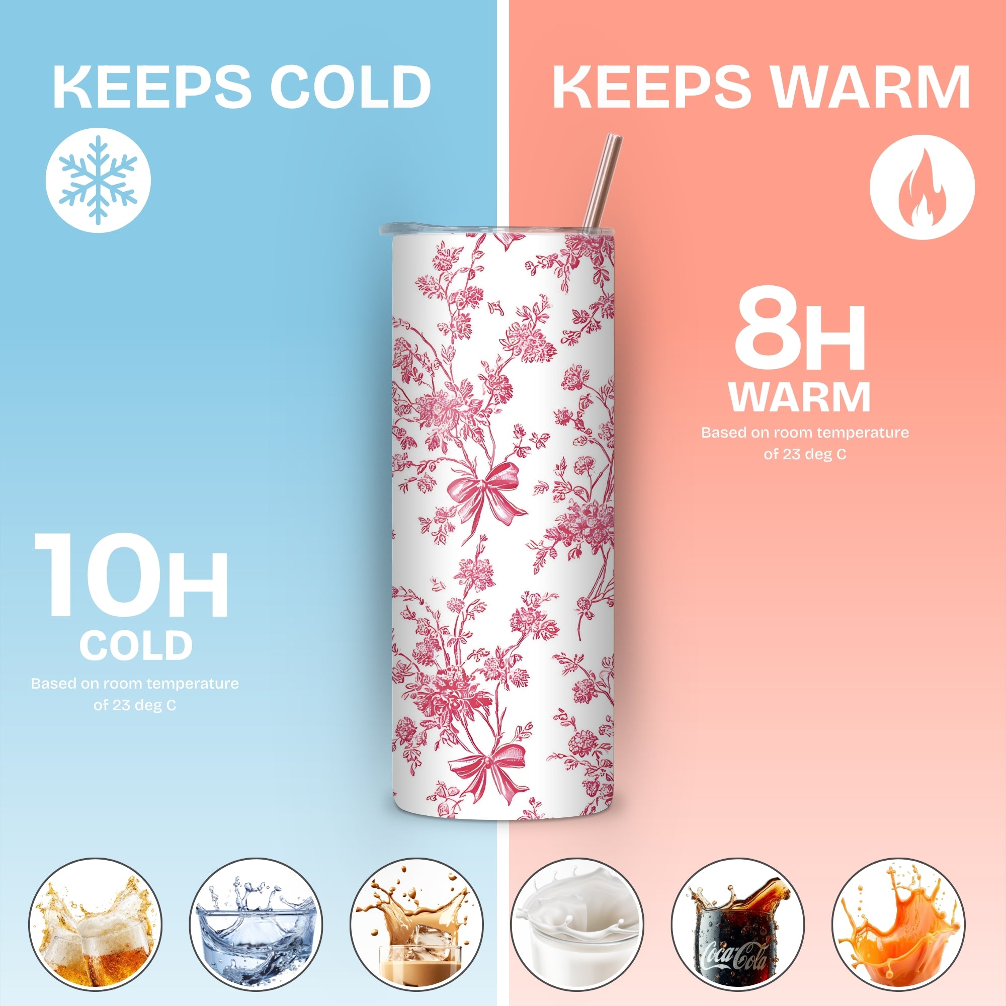 Pink Floral Themed Stainless Steel Vacuum Insulated Tumbler