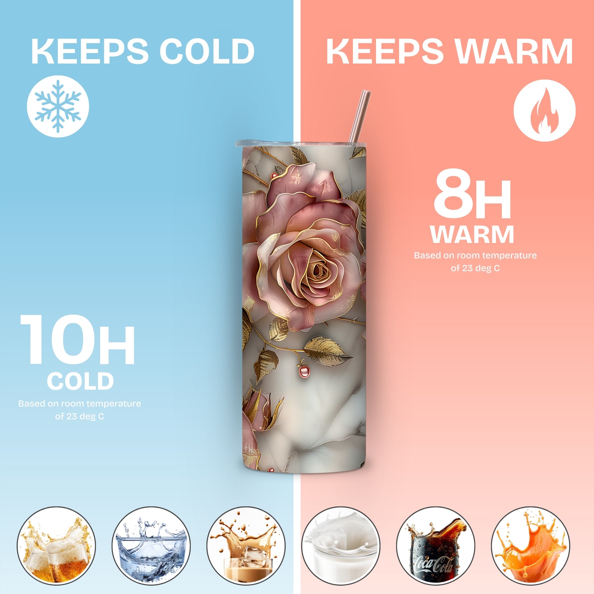 Vintage Floral Themed Stainless Steel Vacuum Insulated Tumbler