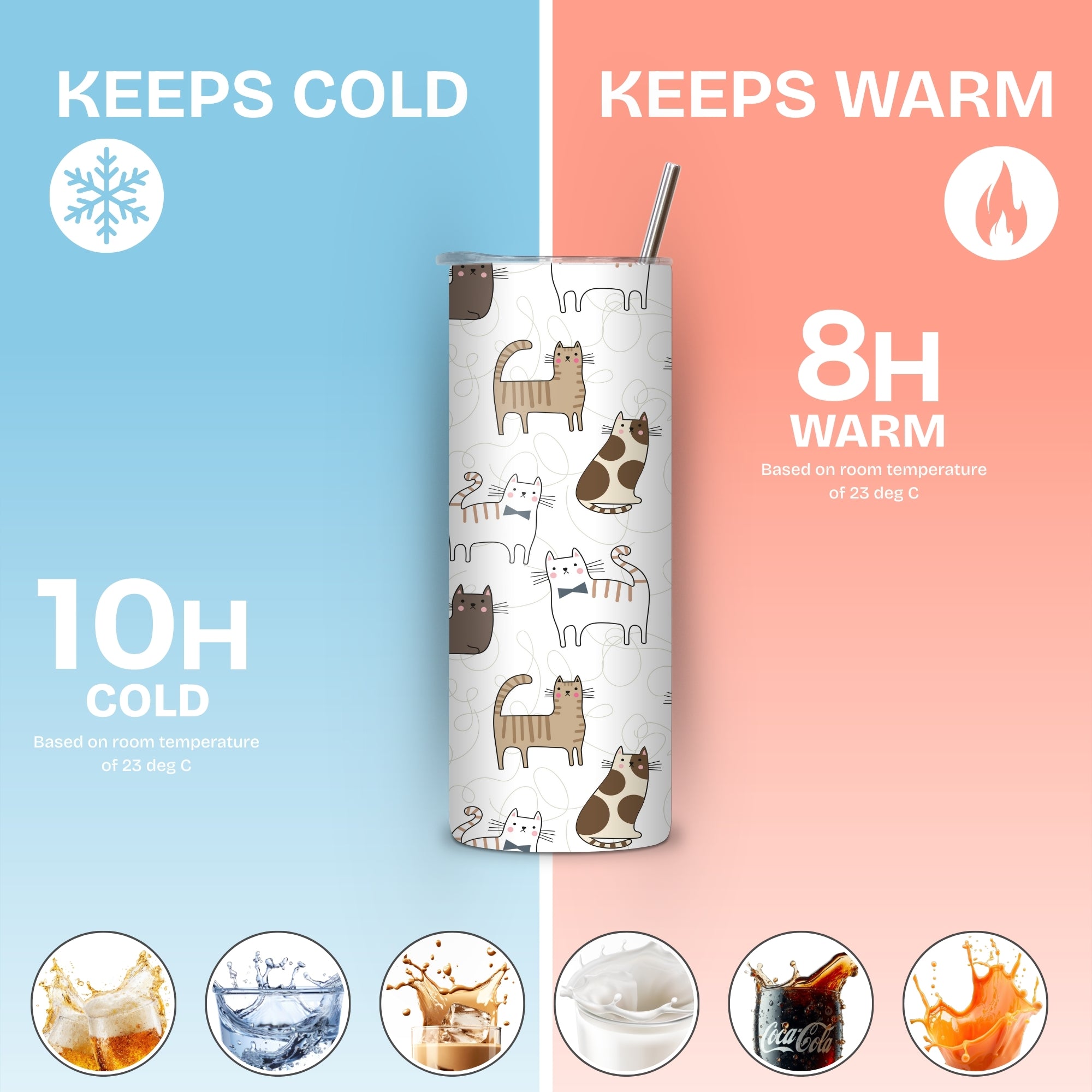 Pastel Cats Themed Stainless Steel Vacuum Insulated Tumbles