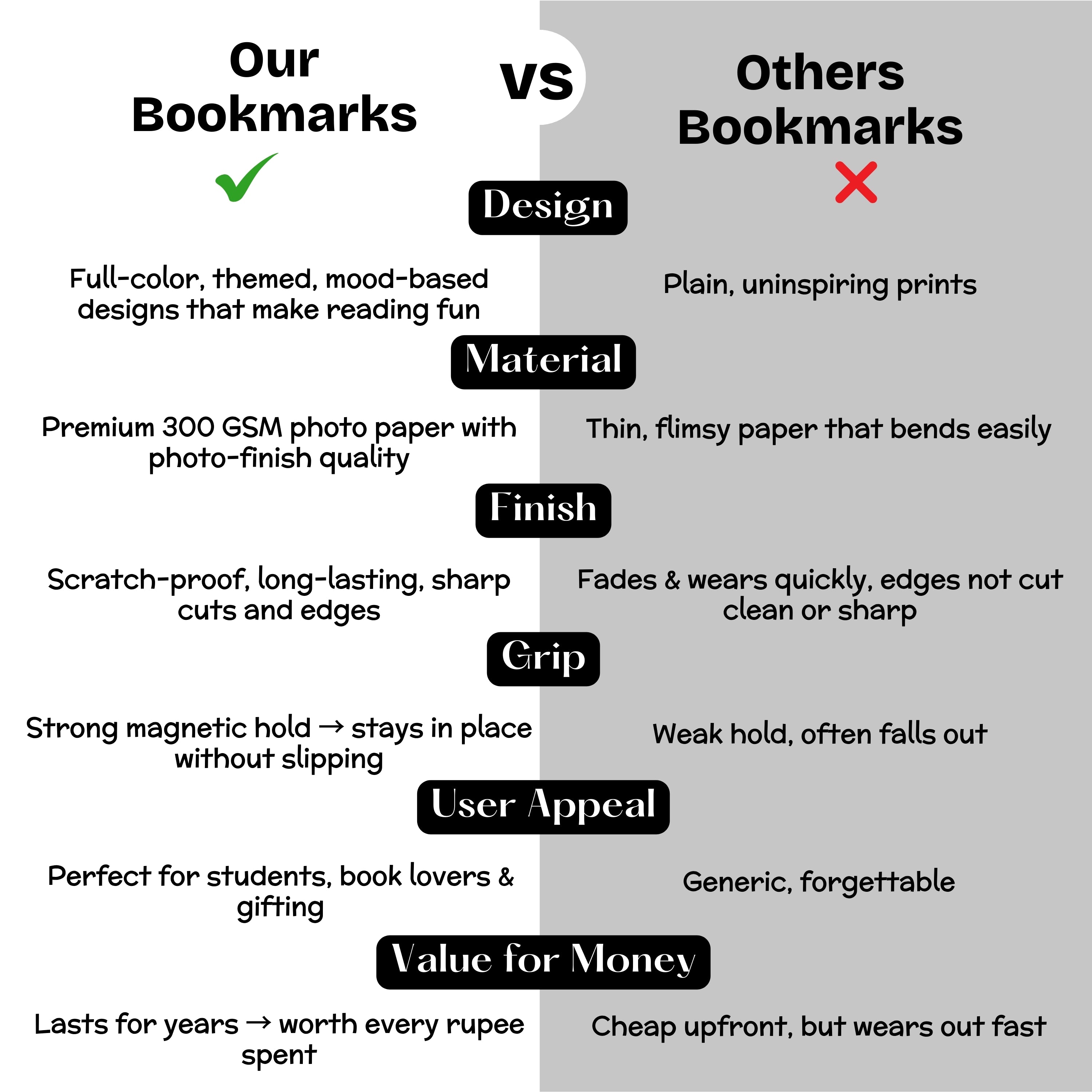 Naruto - 1 Magnetic Bookmarks Bundle