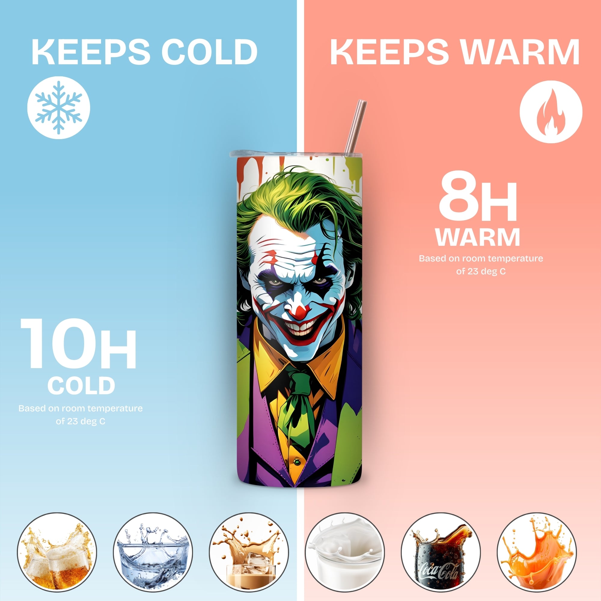 Joker Themed Stainless Steel Vacuum Insulated Tumbler