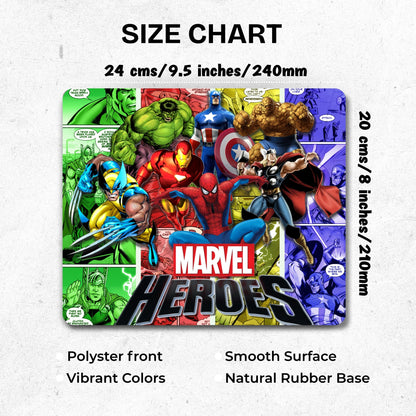 Marvel Heroes – Ultimate Force Mouse Pad