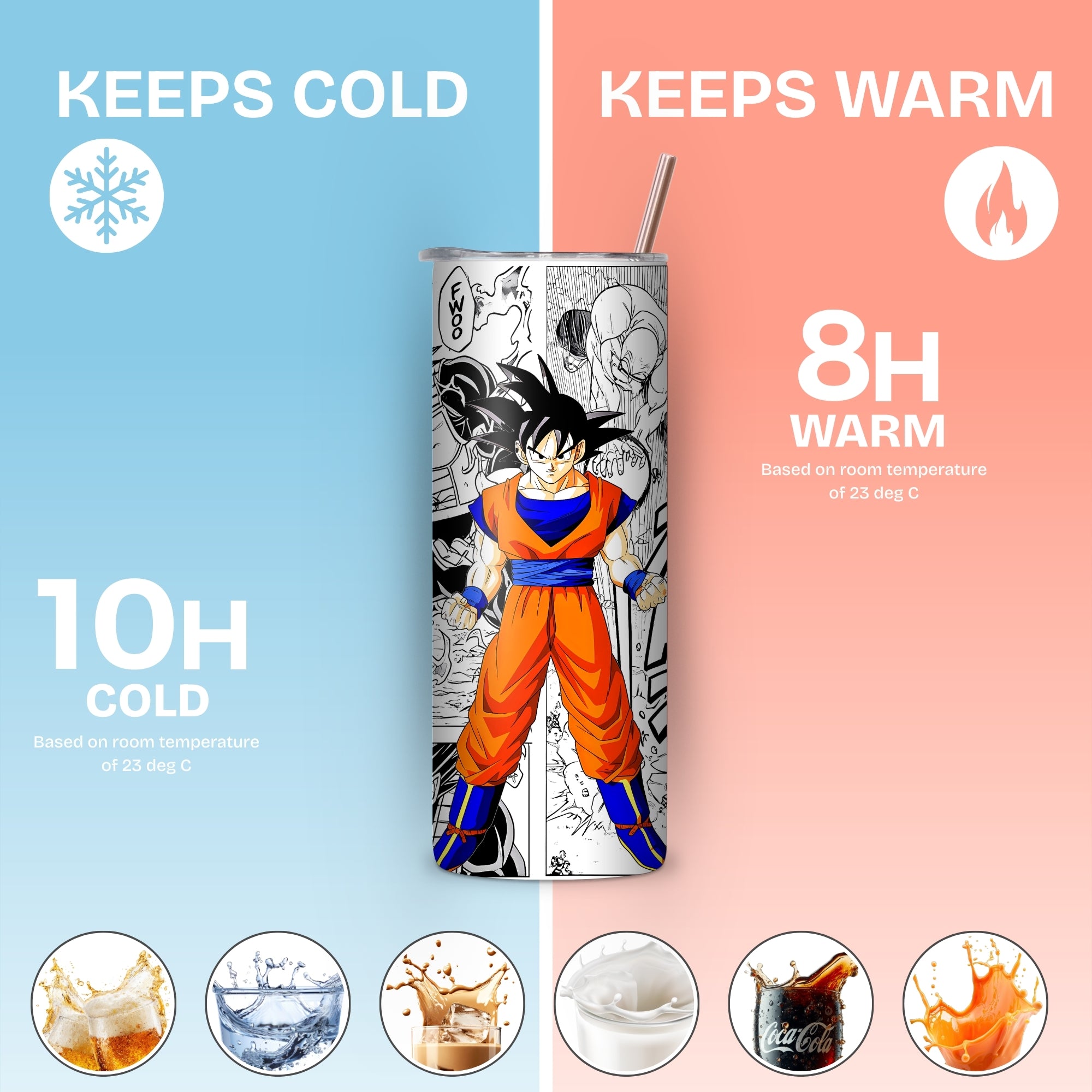 Goku Themed Stainless Steel Vacuum Insulated Tumbler