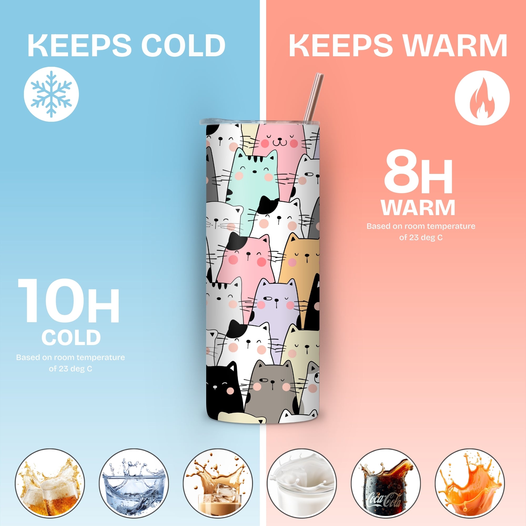 Cute Cats Themed Stainless Steel Vacuum Insulated Tumbler