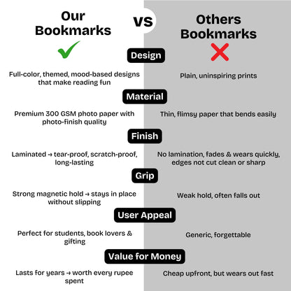 Cozy Reads Magnetic Bookmarks Bundle